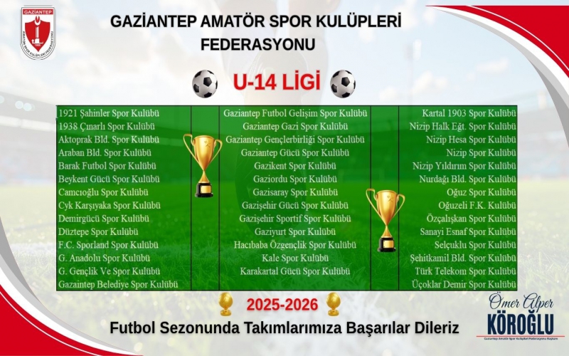U-14 Ligleri 11 Kasım Salı Günü Başlıyor.